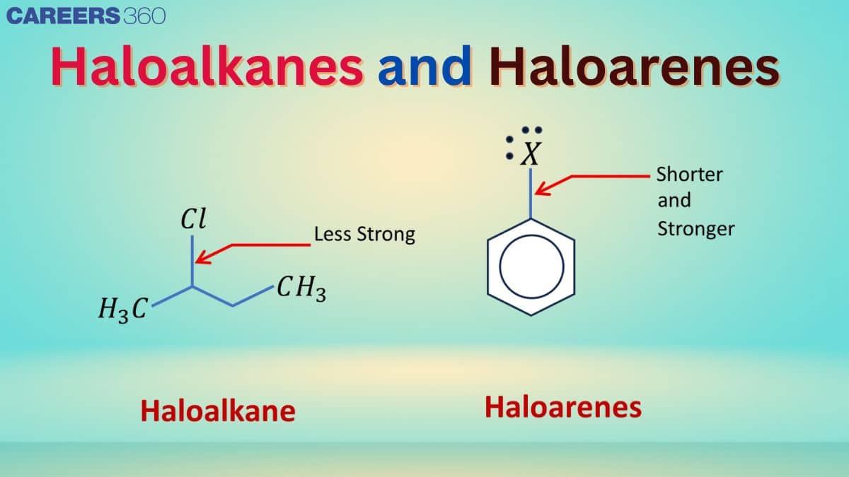 Haloalkanes and Haloarenes - Notes, Topics, Formula, Books, FAQs